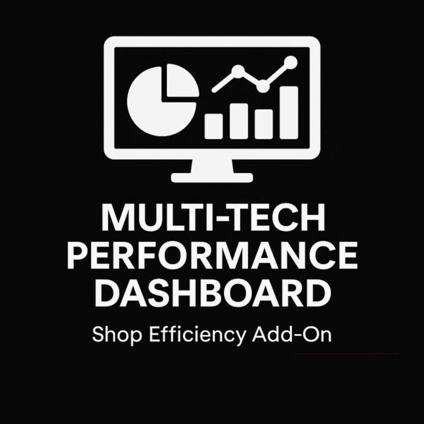 Shop Performance Dashboard